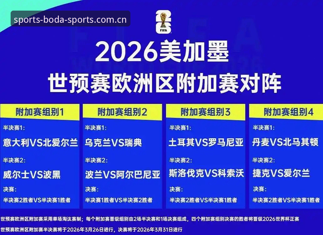 2026世界杯观赛3大隐忧：从约旦球迷签证困境看赛事冷场现象